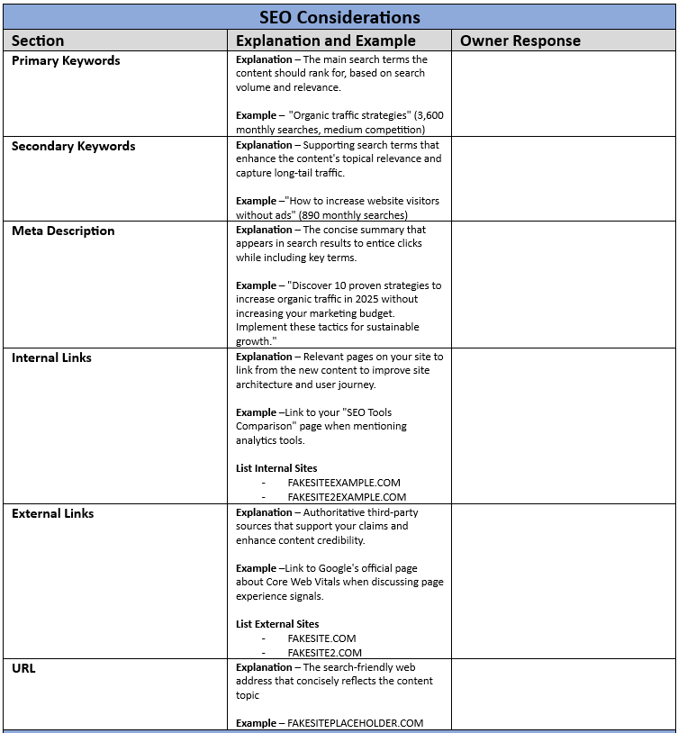 SEO Considerations from Content Brief Template