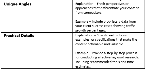 Content Brief template example