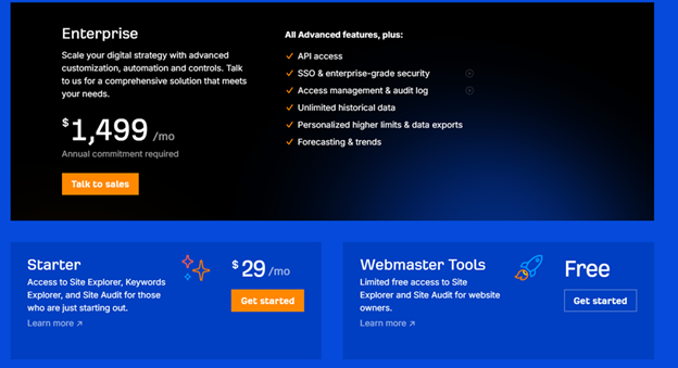 Ahrefs Pricing 2
