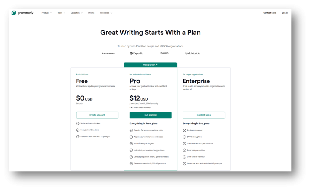 Grammarly Pricing