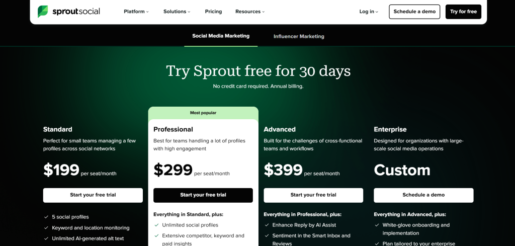 Sprout Social Pricing