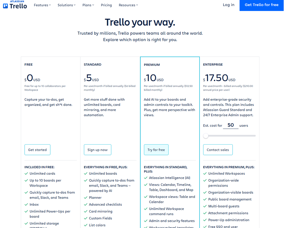 Trello Pricing