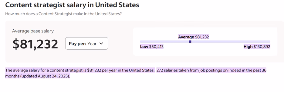 Content strategist salary indeed screenshot